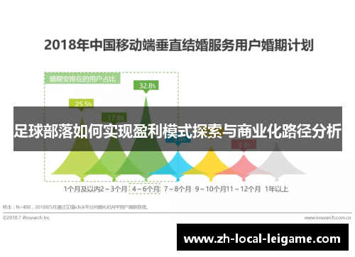 足球部落如何实现盈利模式探索与商业化路径分析
