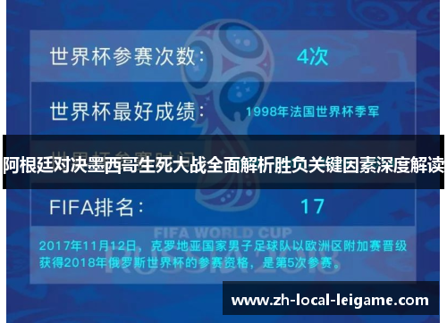 阿根廷对决墨西哥生死大战全面解析胜负关键因素深度解读
