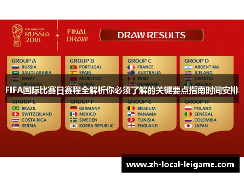 FIFA国际比赛日赛程全解析你必须了解的关键要点指南时间安排