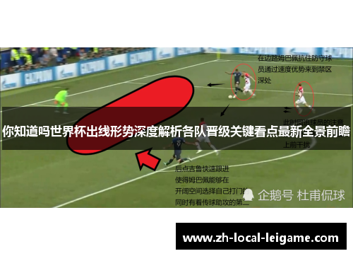 你知道吗世界杯出线形势深度解析各队晋级关键看点最新全景前瞻