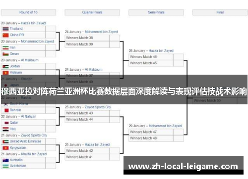 穆西亚拉对阵荷兰亚洲杯比赛数据层面深度解读与表现评估技战术影响