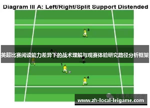 英超比赛阅读能力差异下的战术理解与观赛体验研究路径分析框架