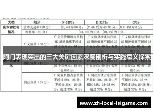 阿门表现突出的三大关键因素深度剖析与实践意义探索